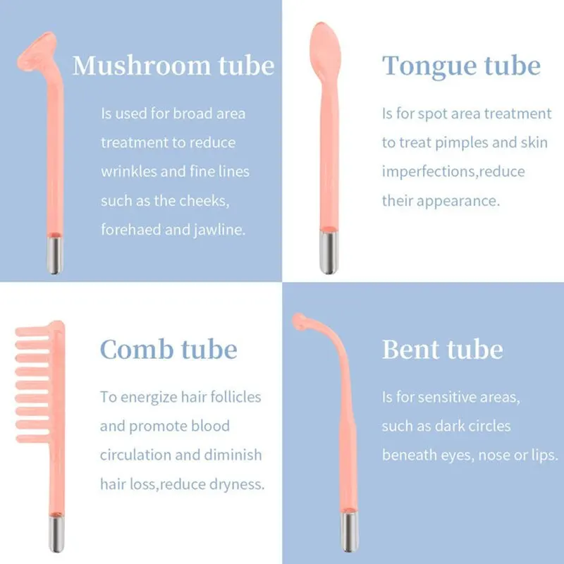 4-in-1 Facial Machine, Handheld Electric Skin Therapy Wand for Acne Treatment, Wrinkle Reducing, Skin Tightening
