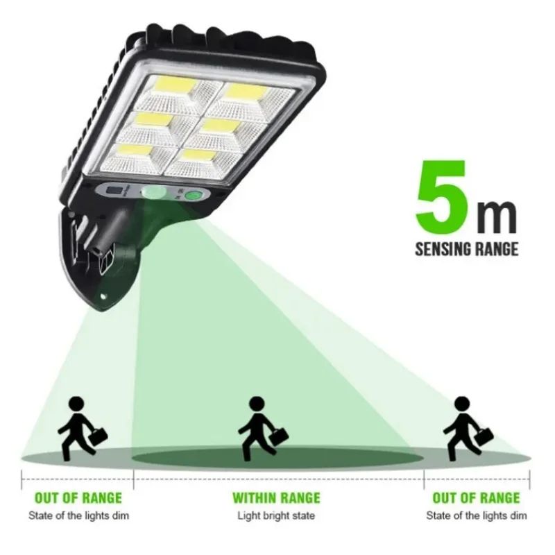 Solar Outdoor LED Courtyard Wall Lamp With 3 Modes, Waterproof Motion Sensor Lighting