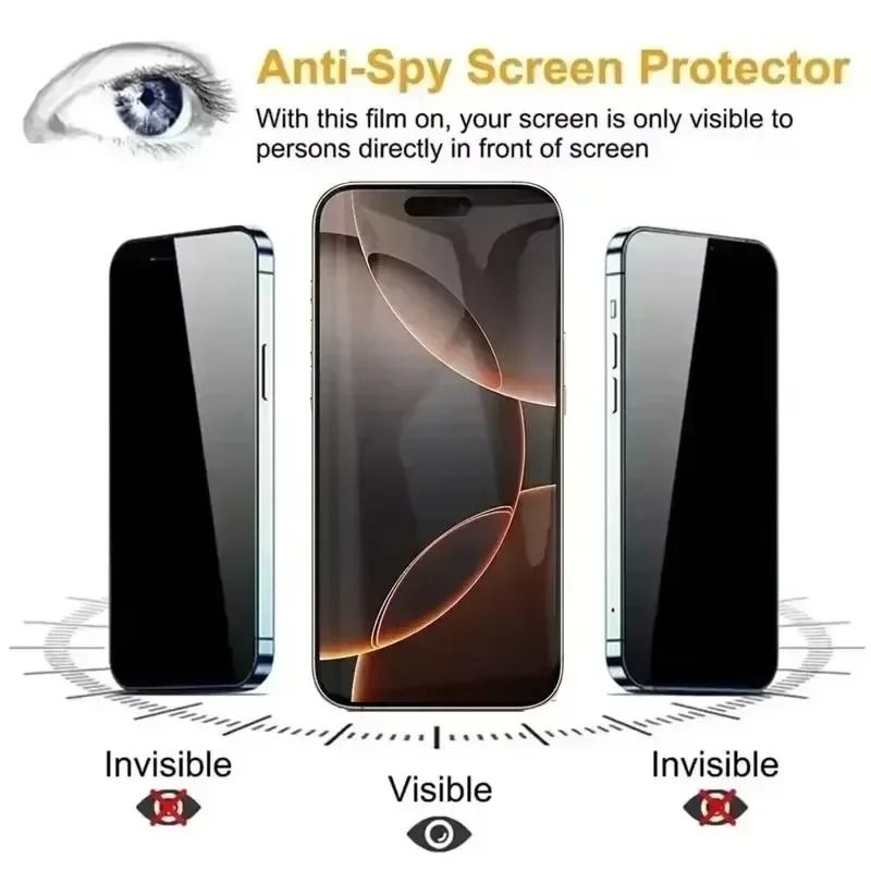 Anti Spy Privacy Screen Protector Glass for iPhone 11 12 13 14 15 16 Pro Max Plus and Mini 5 Pack