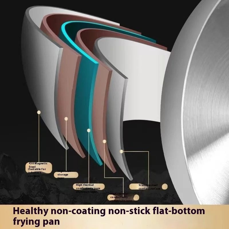 Elite 304 Stainless Steel Hybrid Searing Series