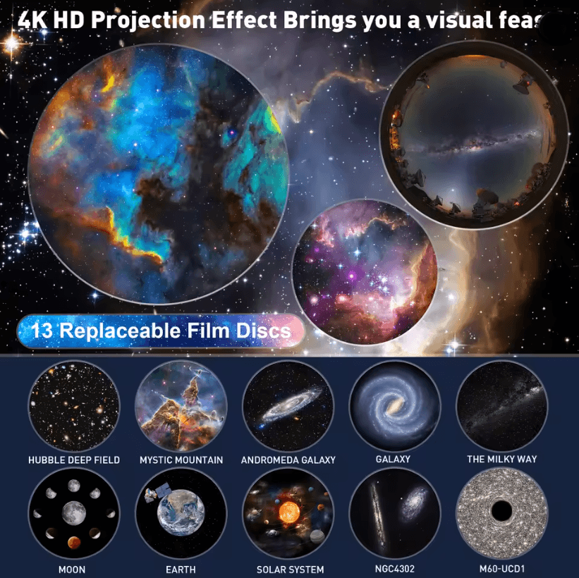 Galaxy Projector Star Light with Realistic Planets and Constellations for Kids Bedroom and Night Relaxation
