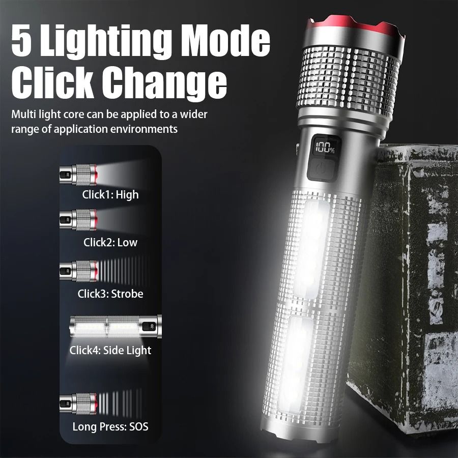 Powerful Rechargeable Tactical LED Flashlight with Zoom and Power Bank