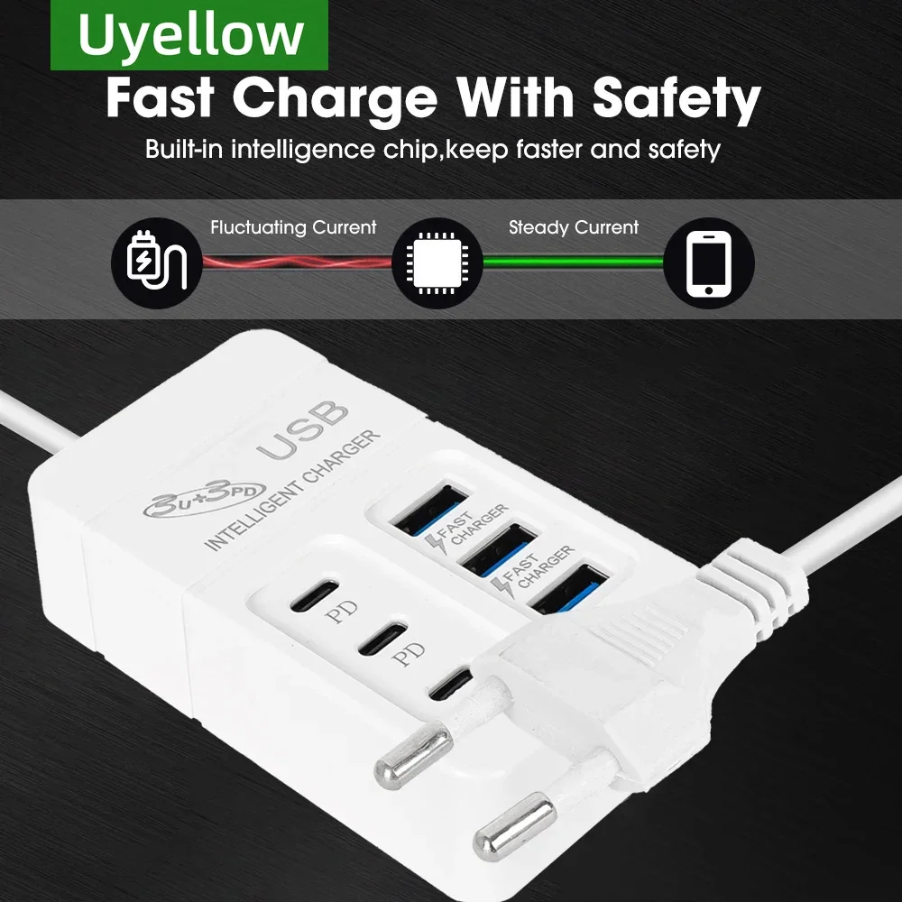 Multi-Port USB Wall Charger for Fast Charging and One-Outlet Power for All Devices