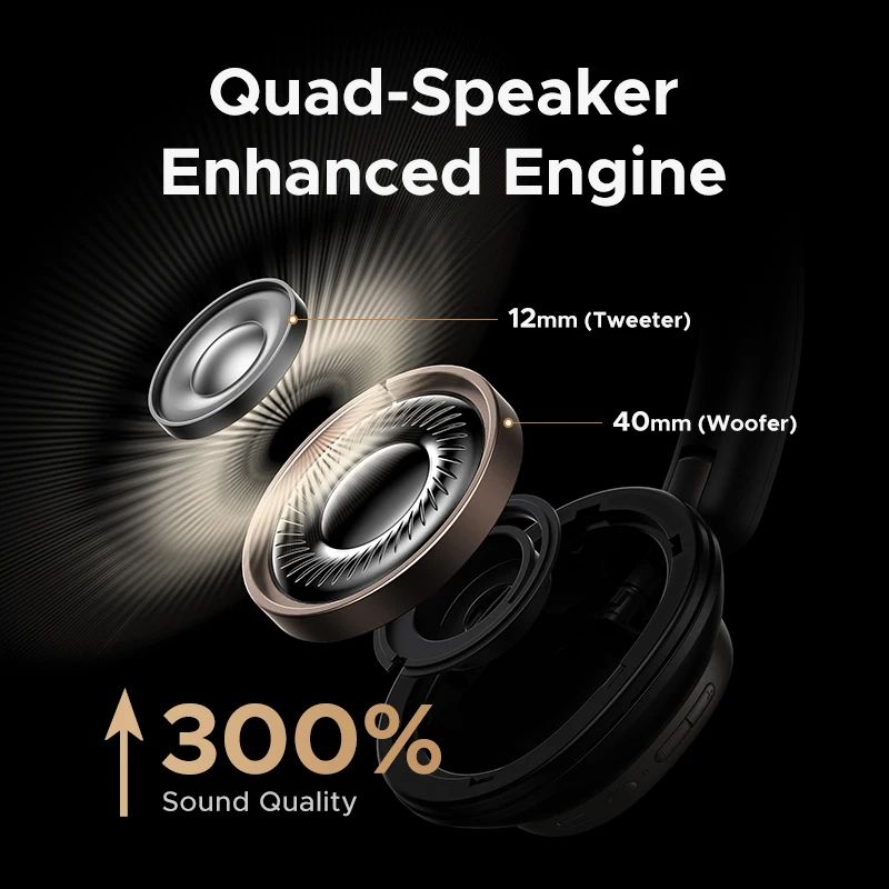 UGREEN Studio Pro Active Noise Cancelling Wireless Over Ear Headphones
