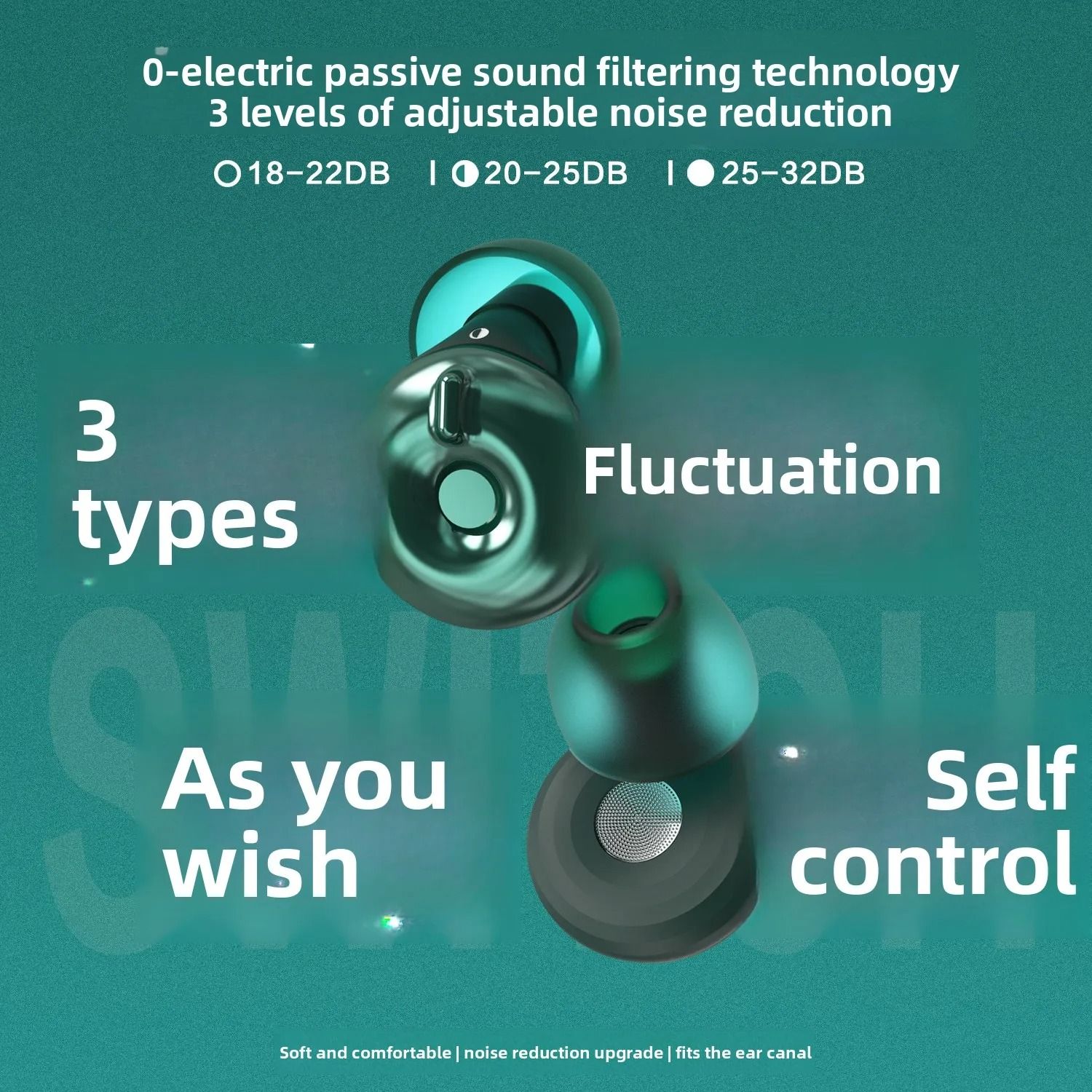 Adjustable Sound Insulation Earplugs and Noise Reduction Sleep Music Support
