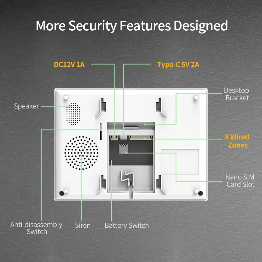 7-Inch HD Smart Security Hub - 4G WiFi Total Home Protection