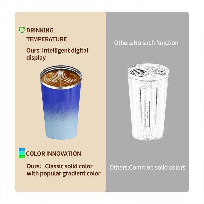 Smart Stainless Steel Tumbler with Temperature Display
