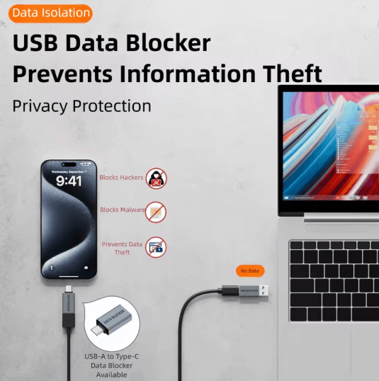 USB C Data Blocker Charging Only Privacy Protection Adapter