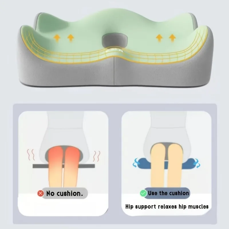 Breathable Posture Corrector, Memory Foam Lumbar Support Pillow for Car, Office, Wheelchair