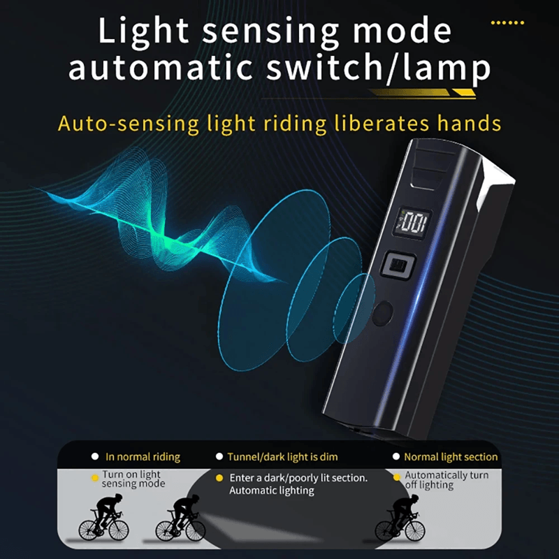 3000 Lumen Bicycle Headlight with USB Charging and Power Bank Function