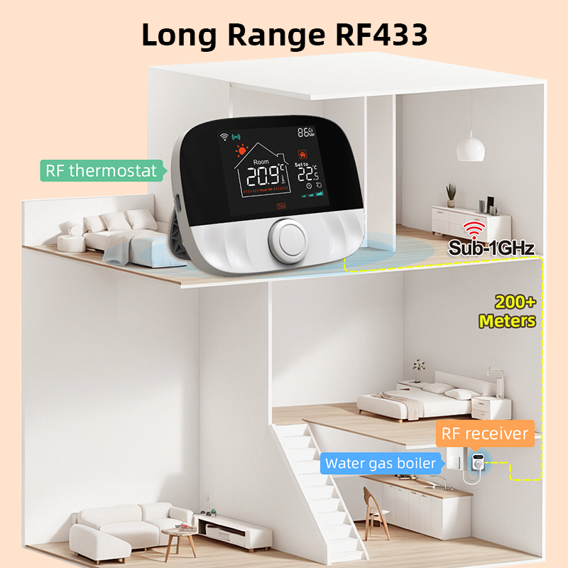 Tuya Smart WiFi Heating Thermostat with Alexa Control for Underfloor & Boiler Systems