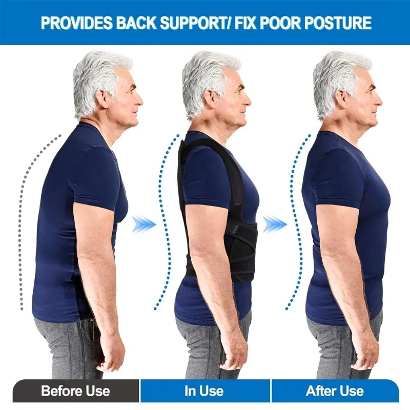 Back Support Posture Corrector for Hunchback & Scoliosis - Unisex Correction Straightener