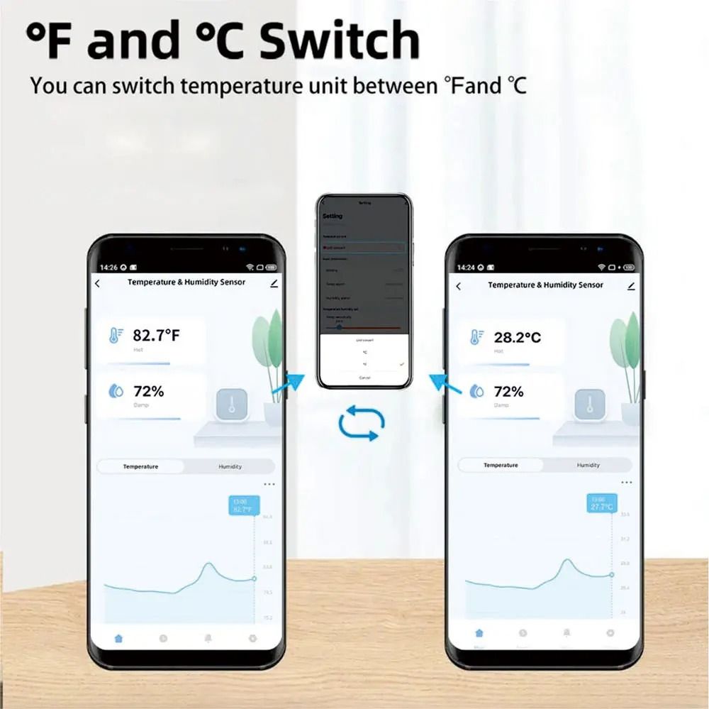 WiFi Smart Temperature and Humidity Sensor with App Monitoring Compatible with Alexa and Google Home