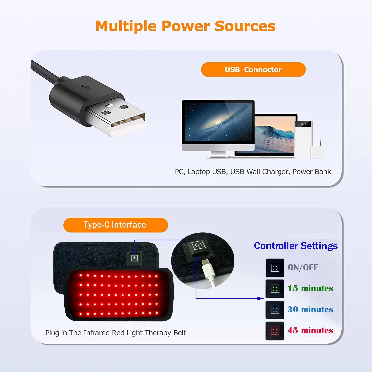 Red and Infrared Light Therapy Belt – 60 LED Waist Slimming Wrap with 850nm & 660nm Heat Therapy