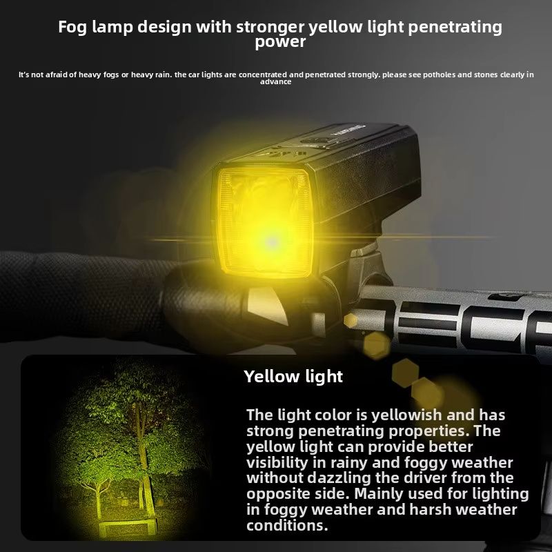 2000Lumens Rechargeable Bicycle Headlight – Waterproof MTB Front Light with Battery Level Display