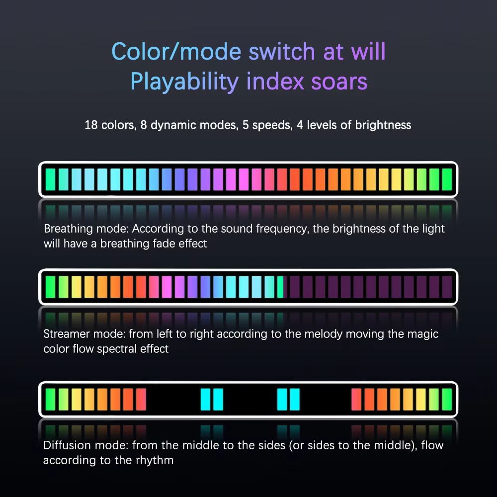 AuraBeat Rechargeable Sound Activated RGB Light Bar 360 Ambient Lamp