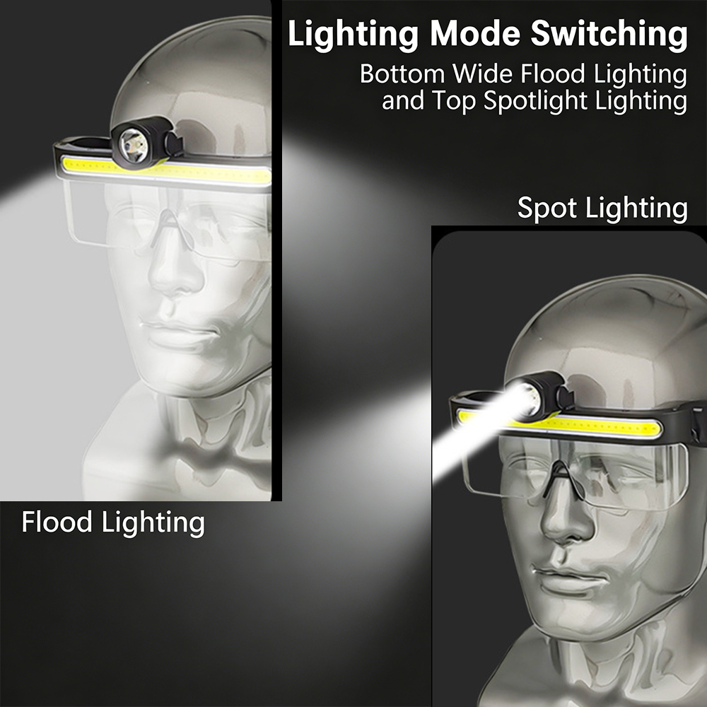 LED Glasses Lamp with USB Charging Multifunctional Floodlight & Night Vision Headlamp for Cycling, Fishing, and Outdoor