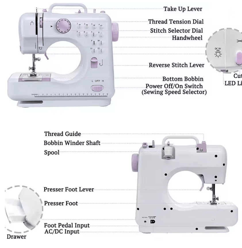 Multi Function Household Sewing Machine with Presser Foot Set and Lock Edge Feature