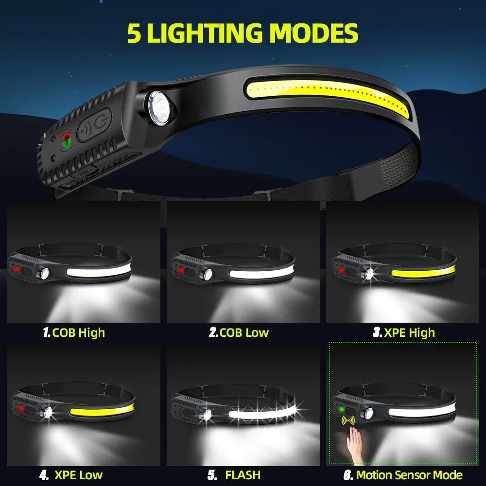 USB Rechargeable LED Sensor Headlamp - Motion Activated & Waterproof for Camping & Hiking