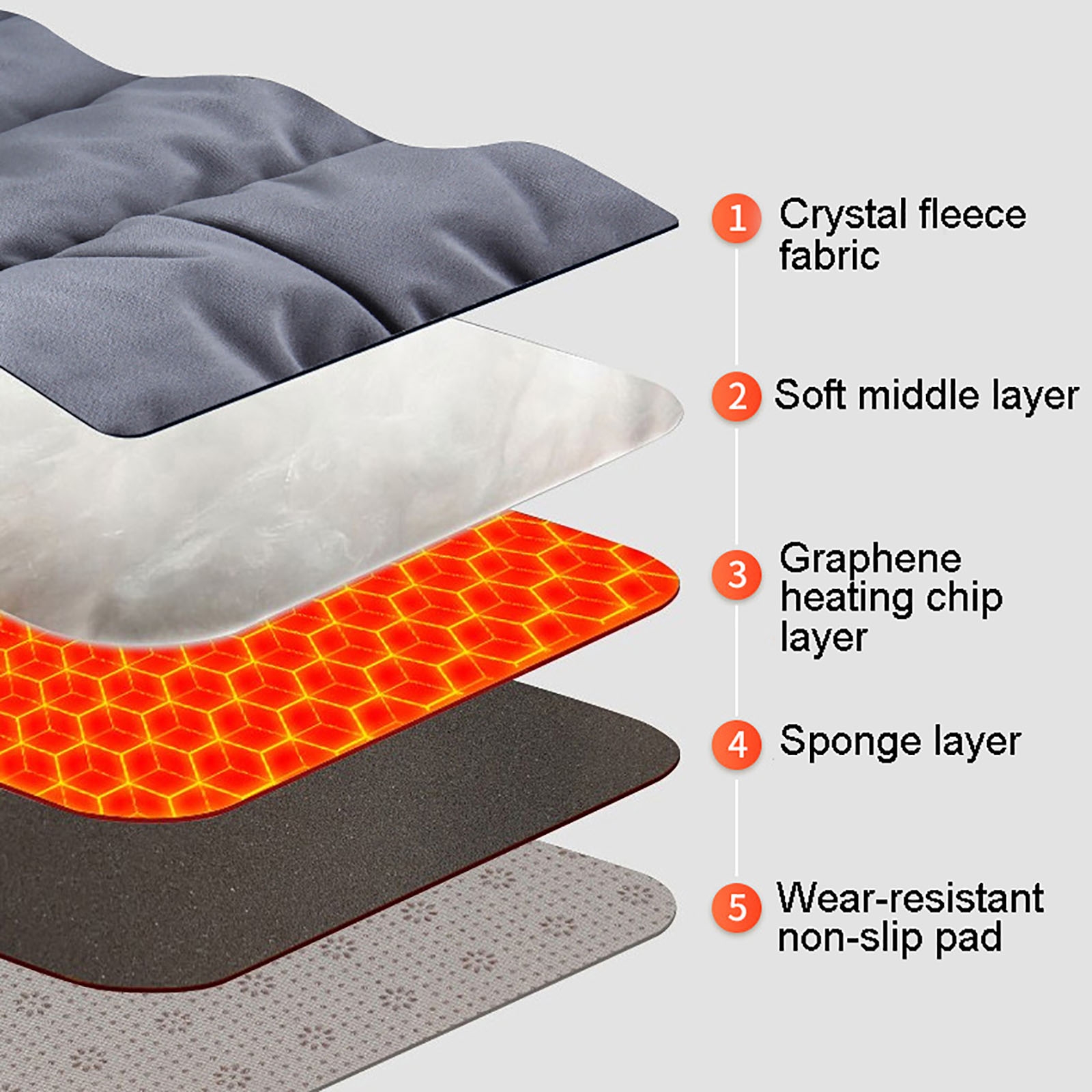 USB Heated Seat Cushion Pad Level Adjustable Electric Heating Chair Warmer for Office Car Pets