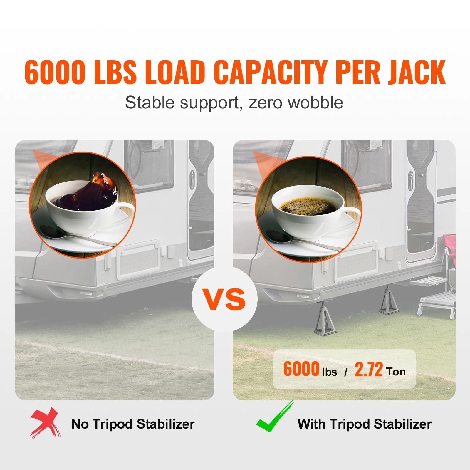 RV Stabilizer Jacks 4 Pack Aluminum Leveling Jacks