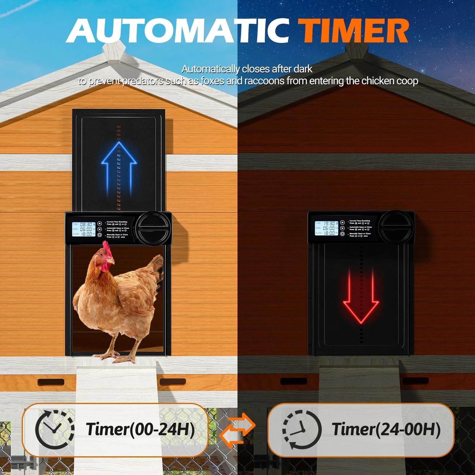 Automatic Chicken Coop Door with Timer and LED Screen