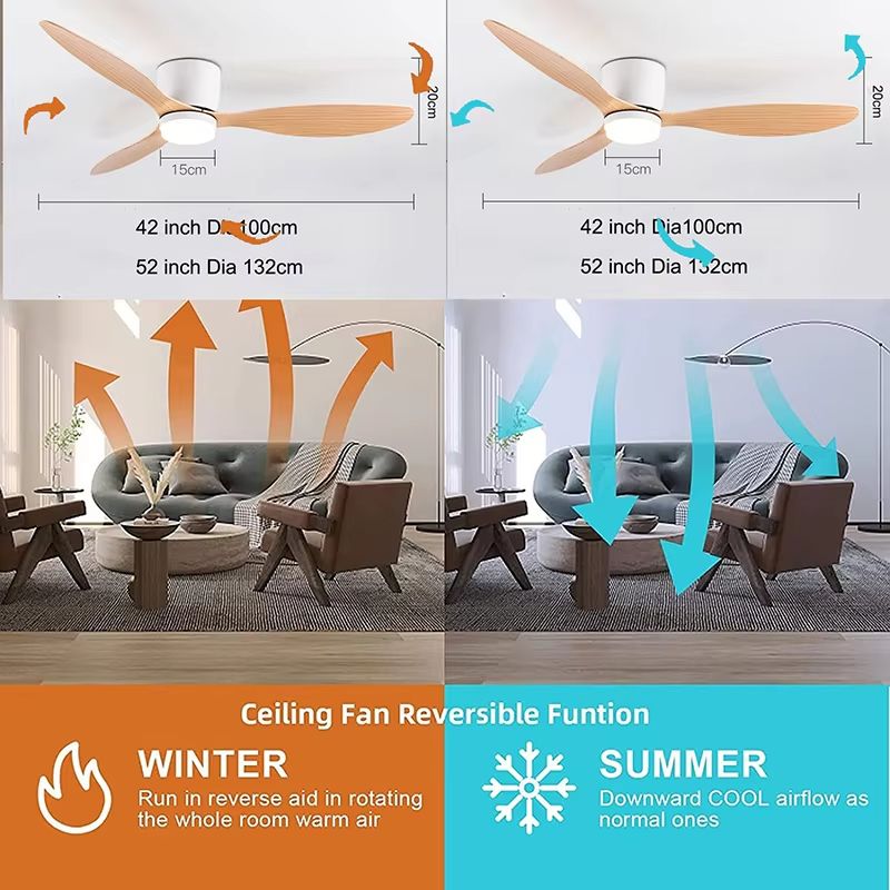 CoolComfort 42-52 Inch LED Ceiling Fan with Light and DC Motor Remote Control