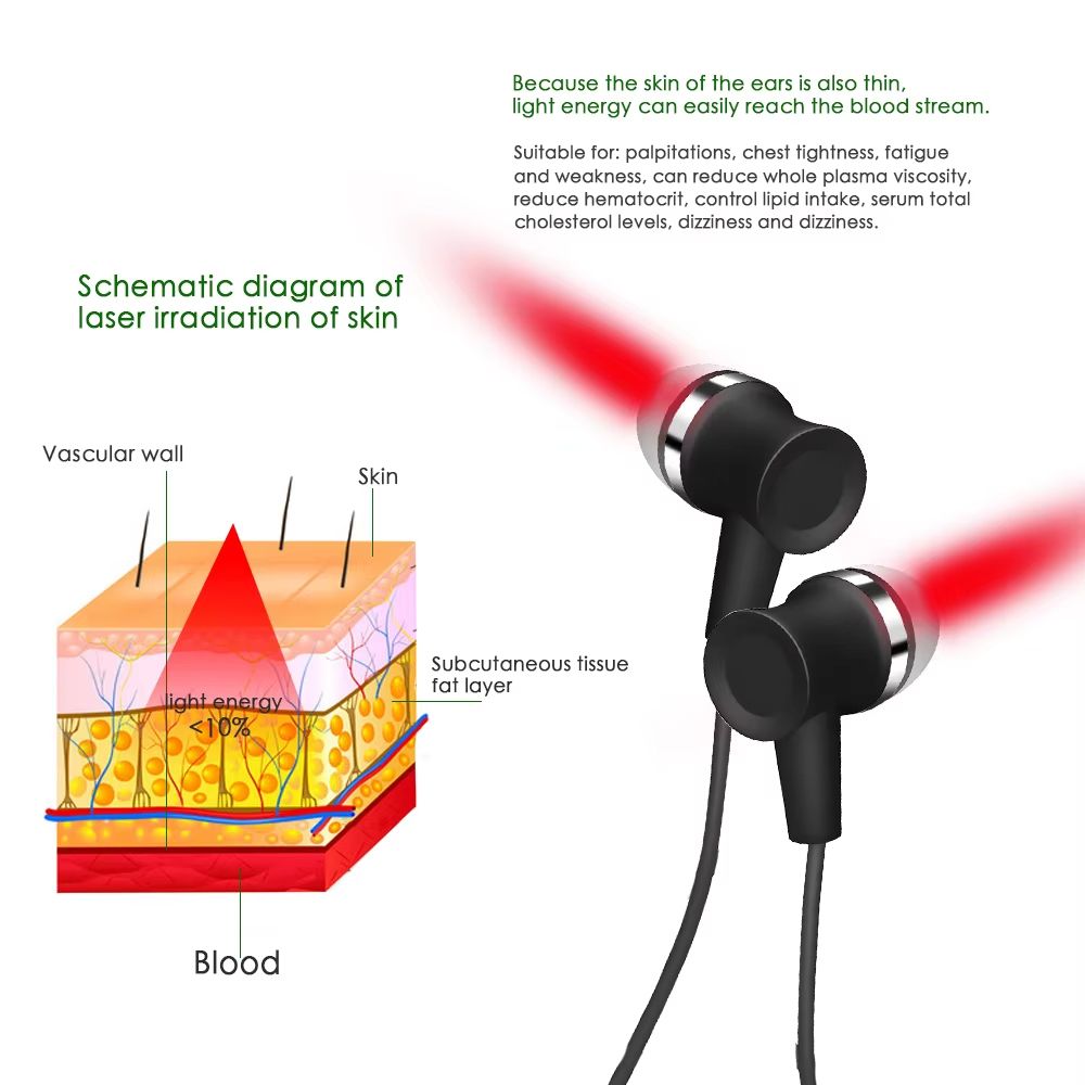 Portable 650nm Neck Hanging Laser Ear and Nasal Irradiator for Tinnitus Relief