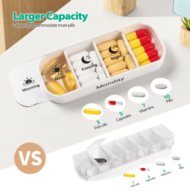 7 Day Weekly Pill Organizer 28 Compartment Portable Medicine Box