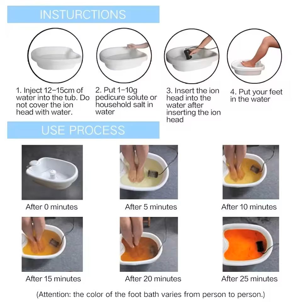 Electric Foot Detox Hydrotherapy Bath with Massage and Ion Cleanse