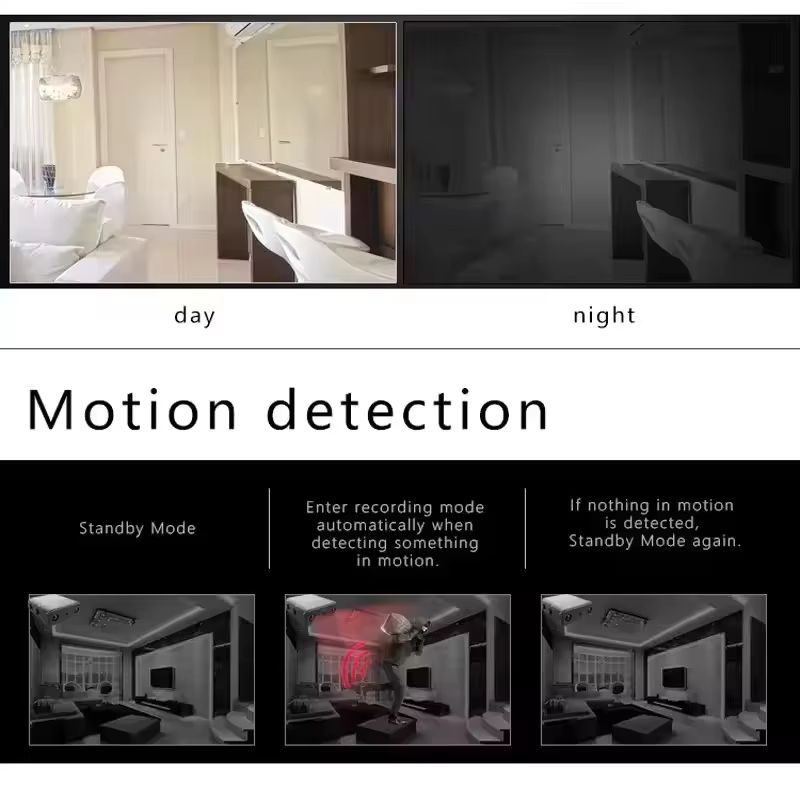 XD Full HD 1080P Mini Security Camera with Night Vision and Motion Detection