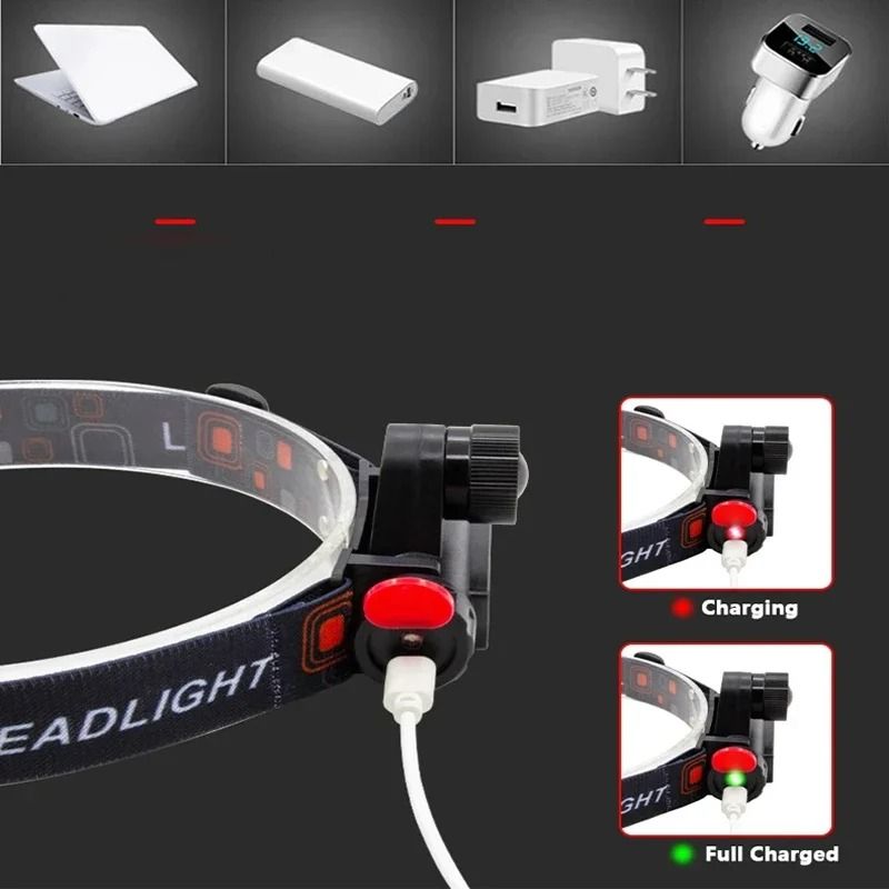 Rechargeable LED Headlamp with Dual Light Sources and Magnetic Base