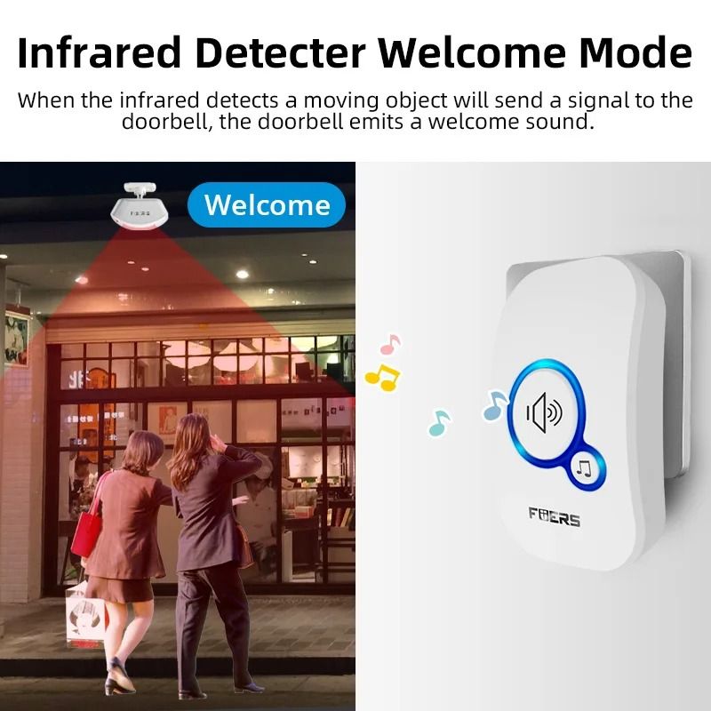 FUERS Wireless Door Sensor Alarm and Chime System for Home Security and Visitor Alerts