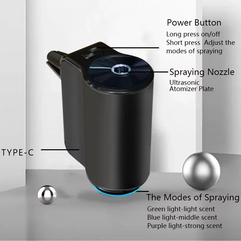 Electric Car Vent Essential Oil Diffuser with Aromatherapy Mist and Night Light