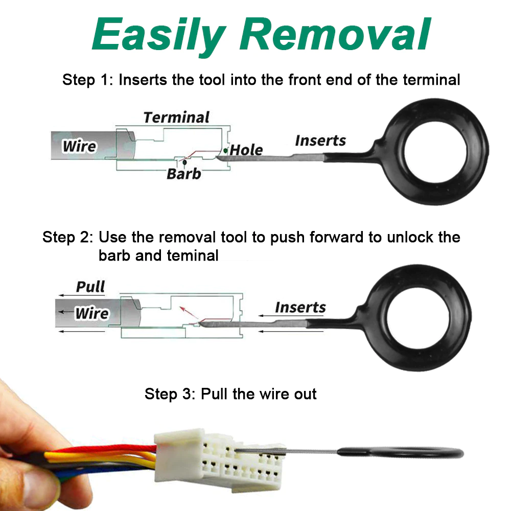 Multi-Use Terminal Removal Tool Kit