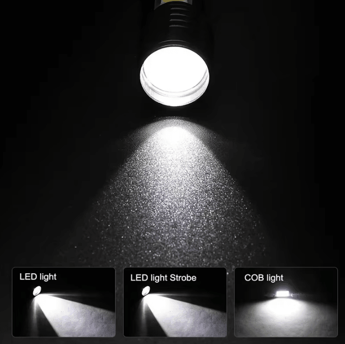 USB Rechargeable Mini Flashlight with COB + XPE Torches – Portable Built-In Battery Zoomable Small Torch with 3 Modes