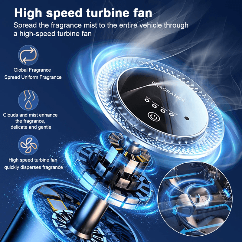 Smart Car Air Freshener Rechargeable Mist Diffuser with Adjustable Levels