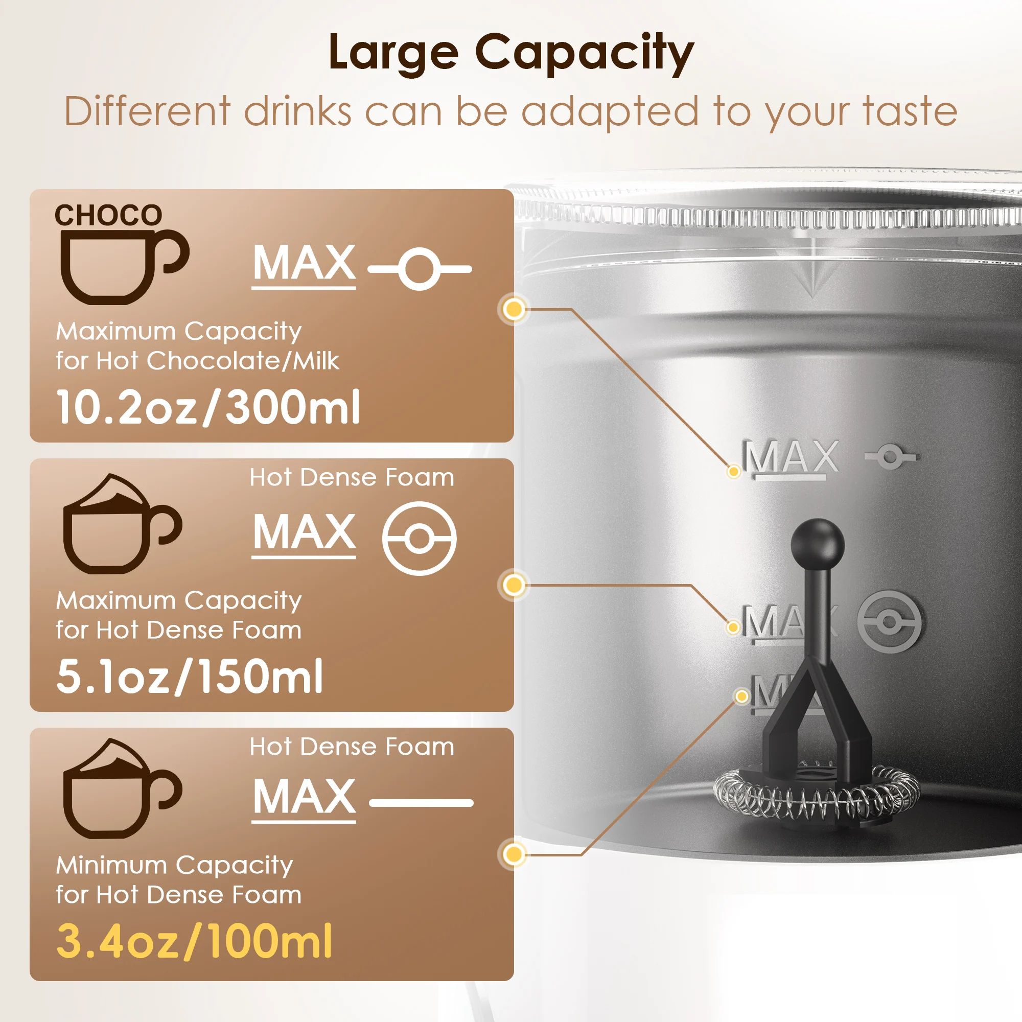 BioloMix 5-in-1 Smart Milk Frother with LED Touch Display – Hot & Cold Foam Maker & Warmer