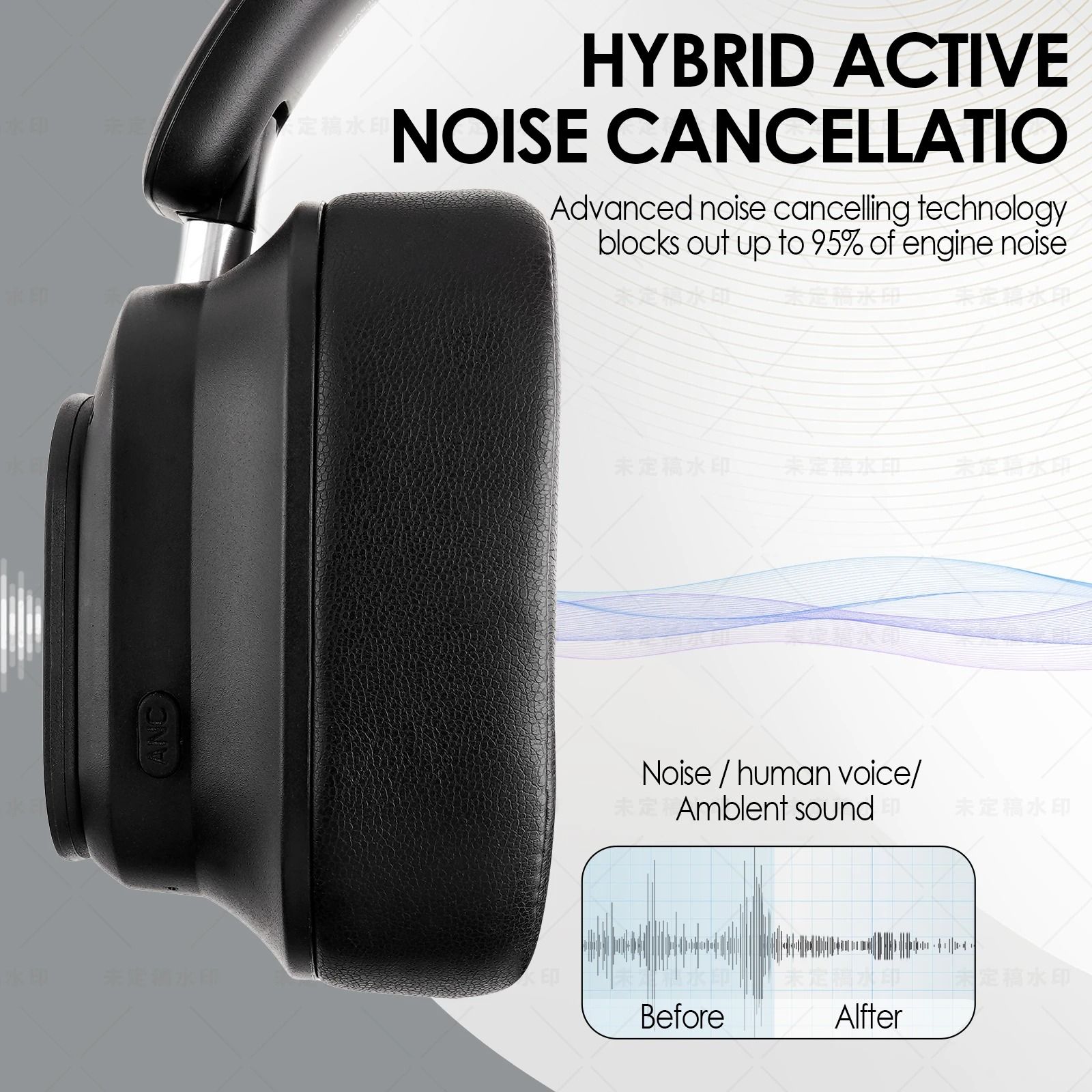 Hybrid Wireless Headphones with Active Noise Cancelling and LED Touch Screen